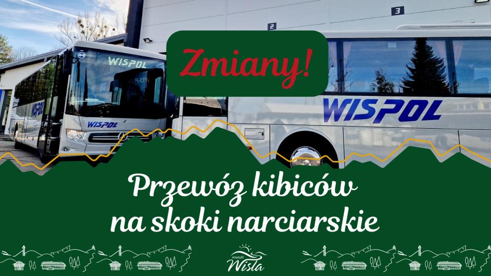 komunikacja, puchar świata